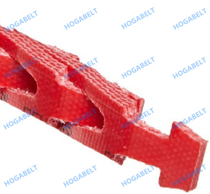 搭扣活絡帶 搭扣活絡帶